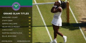 serena 21 slams